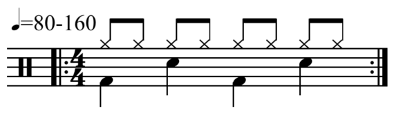 Rock Drum Pattern